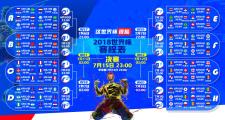Fire thunder Gaming-沙漠风暴，2026世界杯G组，卡塔尔横扫巴西，穆西亚拉独舞引爆强硬对抗