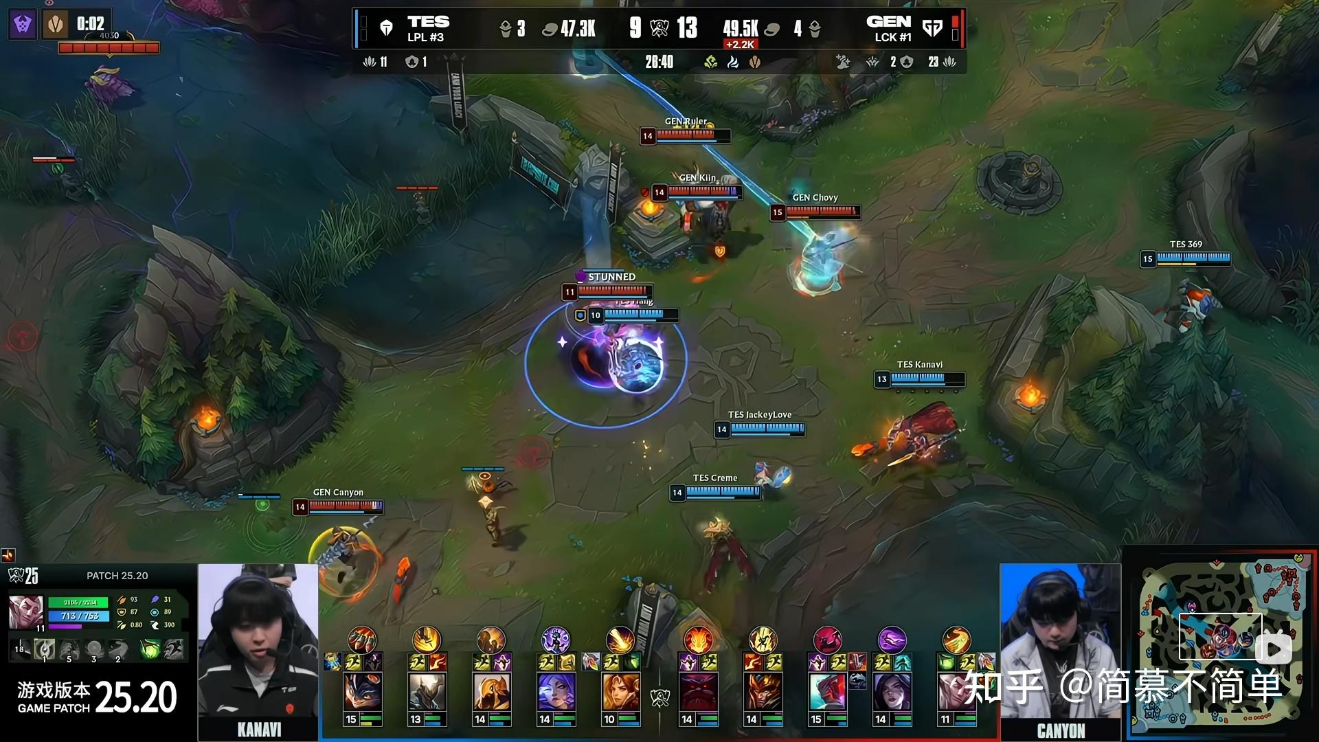 关于TES轻取CLG,Jankos关键团战开团秒人焦点之战八强赛,锁定晋级资格的信息 关于TES轻取CLG,Jankos关键团战开团秒人焦点之战八强赛,锁定晋级资格的信息